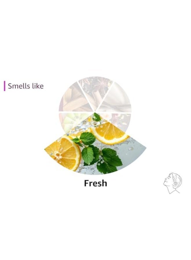 Dove Go Fresh Energize Body Wash Grapefruit & Lemongrass Scent 1 L - Image 5